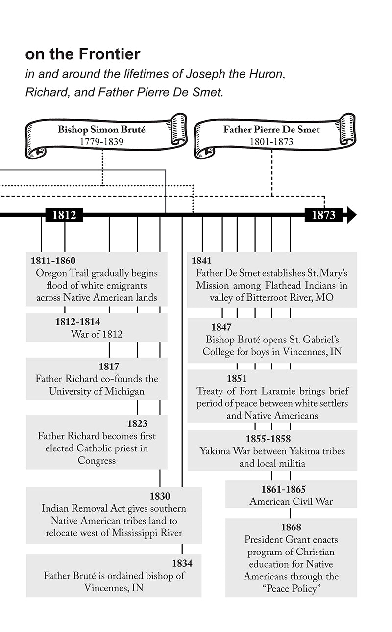 Black Robe Peacemaker: Pierre De Smet