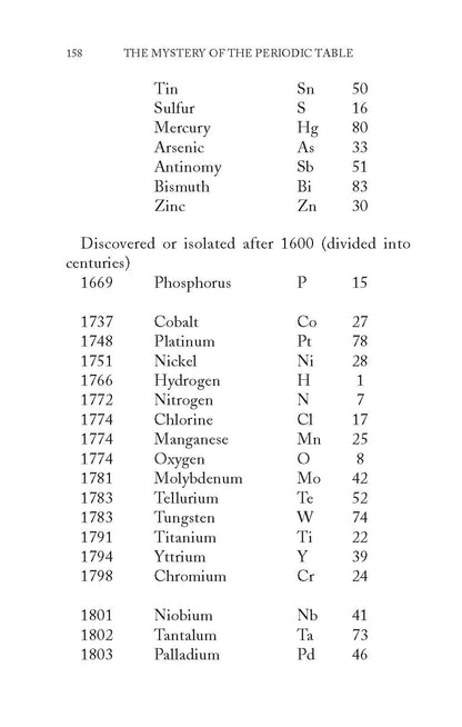 The Mystery of the Periodic Table