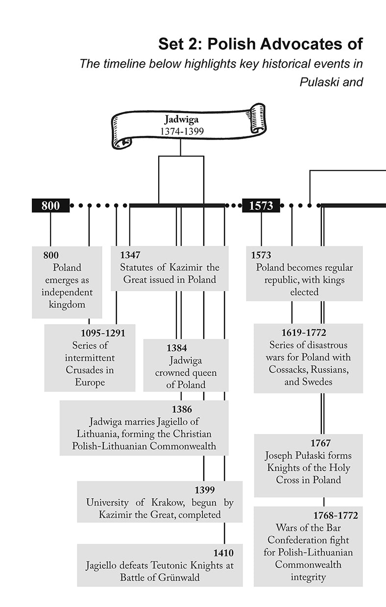 So Young a Queen:  Jadwiga of Poland
