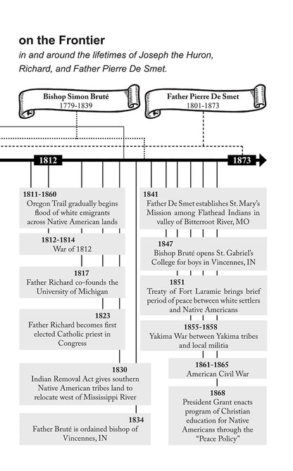 Black Robe Peacemaker: Pierre De Smet